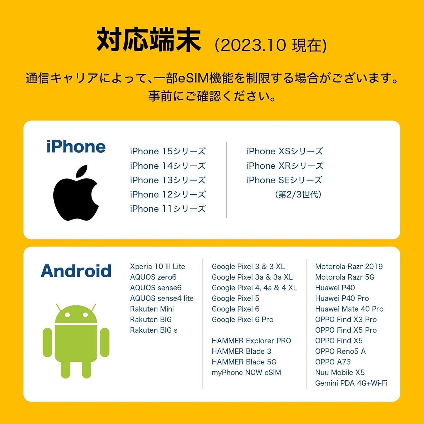 馬來西亞 eSIM|7天40GB|超高速5G|附當地電話號碼
