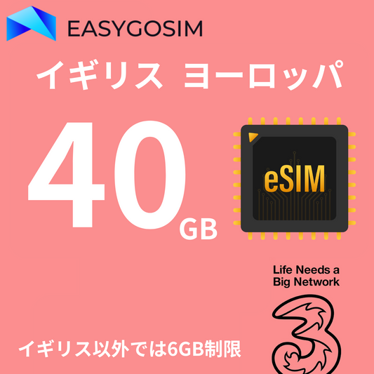 Three  イギリス ヨーロッパ  ESIM
