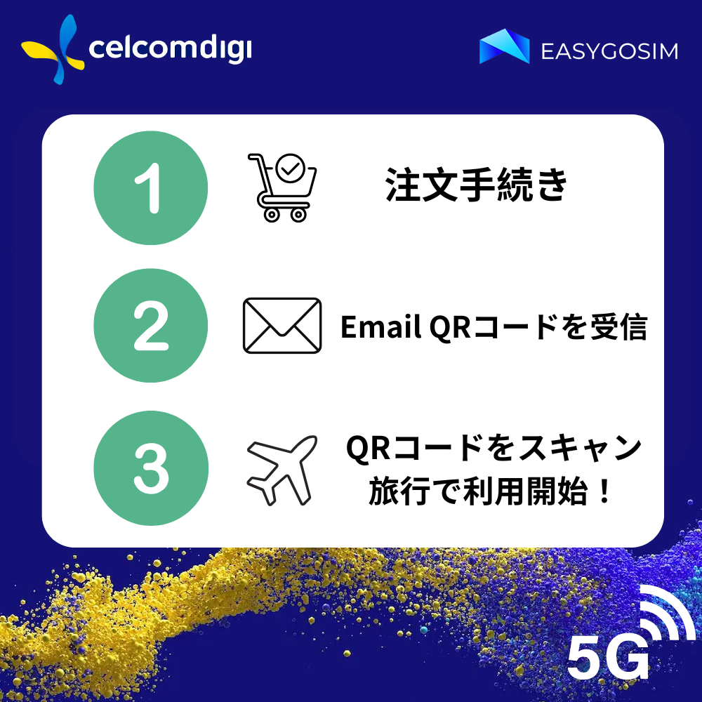 馬來西亞 eSIM｜7天40GB｜超高速5G｜附當地電話號碼