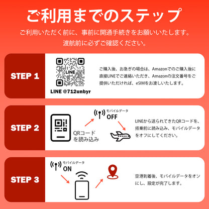 台湾 esim 3-10日間 完全無制限 当日発行可能